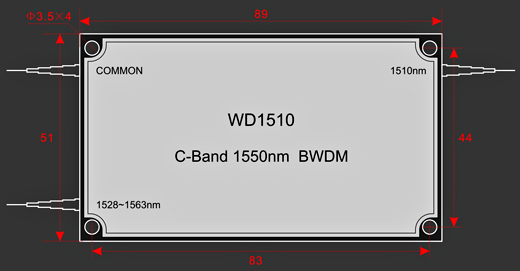 θ-M2ͳߴ